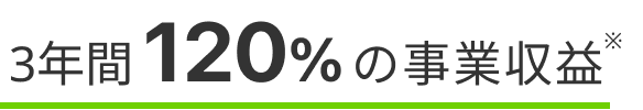 3年間120%の事業収益