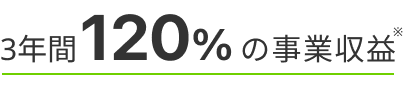 3年間120%の事業収益